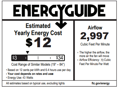 Ceiling fan energy guide label - LightsOnline Blog